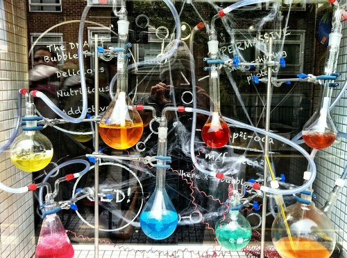 Chemie - einfach erklärt